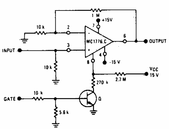 Amplificador disparado 
