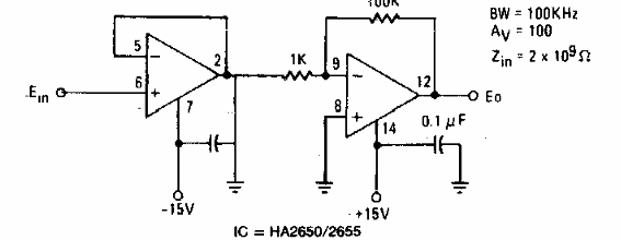 Amplificador de alta ganancia
Amplificador de alta ganancia