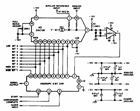 Convertidor AD de 8 bits
Convertidor AD de 8 bits