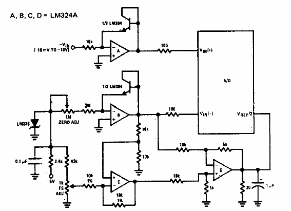 Convertidor AD logarítmico de 3 décadas 
