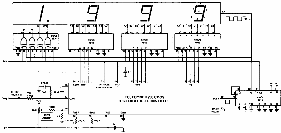 Convertidor AD con display LCD
Convertidor AD con display LCD