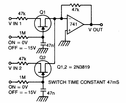 Mezclador controlado digitalmente
Mezclador controlado digitalmente