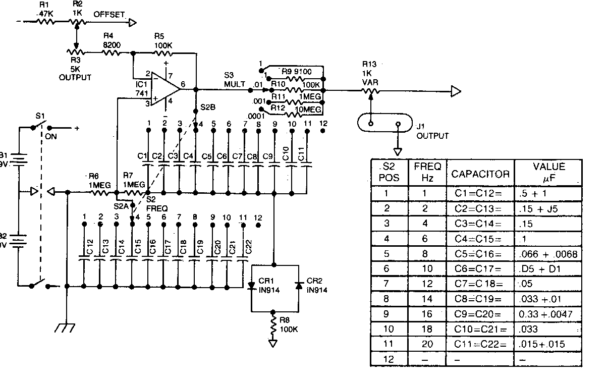 Oscilador de muy baja frecuencia
Oscilador de muy baja frecuencia