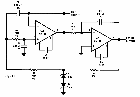 Oscilador sinusoidal
Oscilador sinusoidal