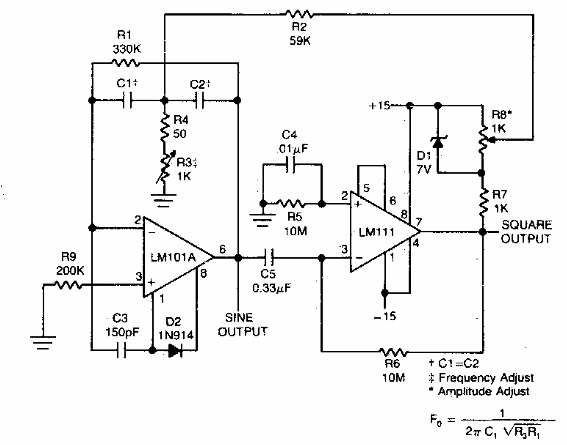 Oscilador sinusoidal y rectangular
Oscilador sinusoidal y rectangular