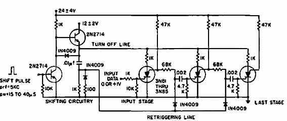 Pasos con 5 kHz SCS
Pasos con 5 kHz SCS