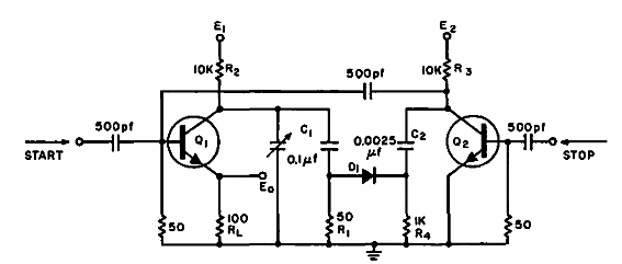 Generador de pulso
Generador de pulso