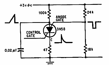 Oscilador de relajación con SCS
Oscilador de relajación con SCS
