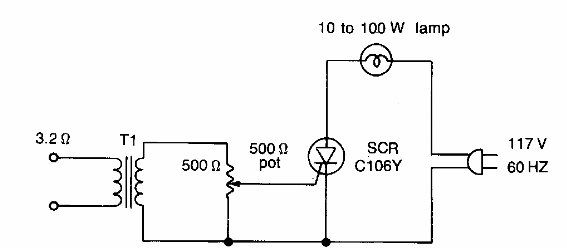 Luz rítmica básica
Luz rítmica básica