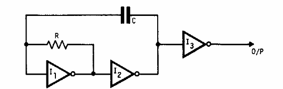 Oscilador TTL
Oscilador TTL