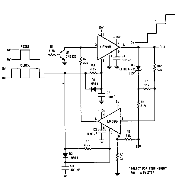 Generador de escalera 
