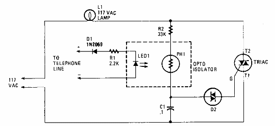 Aviso telefónico
Aviso telefónico