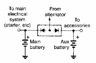 Circuito de aislamiento de batería
Circuito de aislamiento de batería