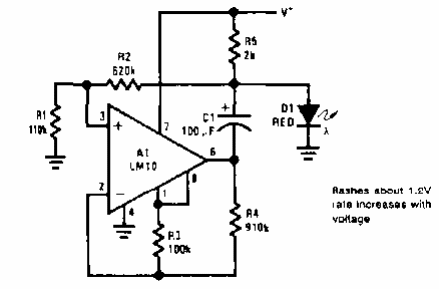 Indicador de subtensión
Indicador de subtensión