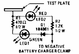 Prueba de batería
Prueba de batería