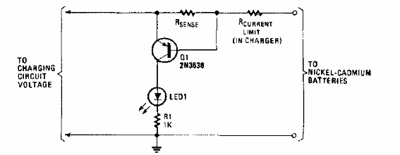 Indicador de carga de batería
Indicador de carga de batería