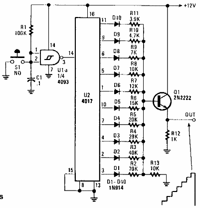 Generador de escalera
Generador de escalera