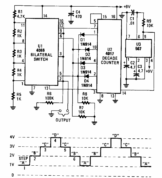 Generador de señal de escalera
Generador de señal de escalera