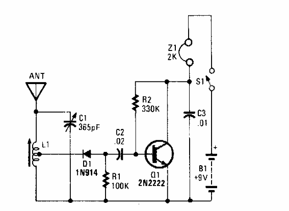 Radio AM simple
Radio AM simple