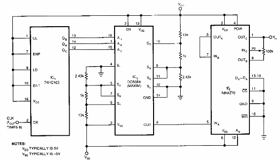 Oscilador sinusoidal puro
Oscilador sinusoidal puro
