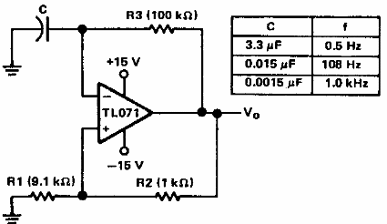 Multivibrador básico TL071
Multivibrador básico TL071