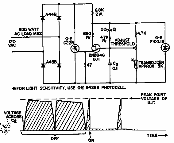 Conmutador rápido
Conmutador rápido
