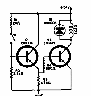 Controlador de solenoide
Controlador de solenoide