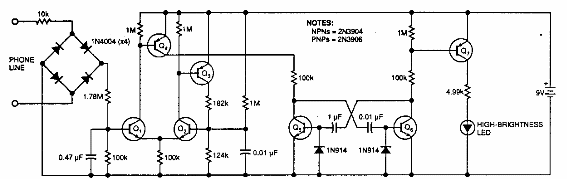 Indicador de llamada
Indicador de llamada
