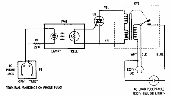 Aviso de llamada
Aviso de llamada