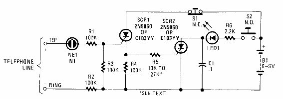 Indicador visual de marcado
Indicador visual de marcado