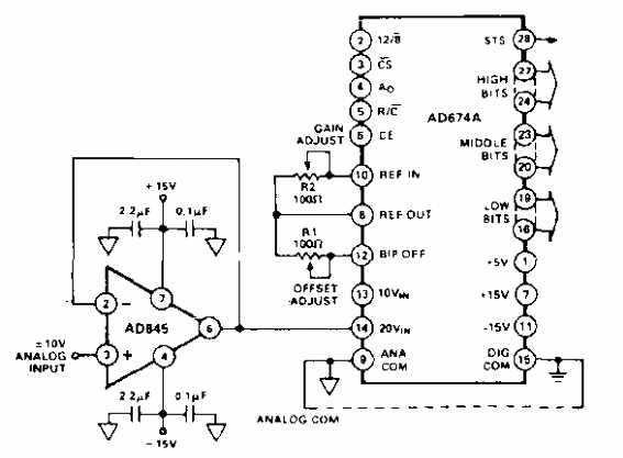 Unidad de ganancia buffer
Unidad de ganancia buffer
