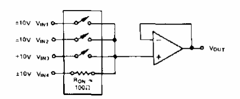 Búfer analógico conmutado
Búfer analógico conmutado
