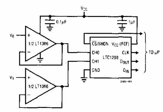 Buffer para convertidores 
