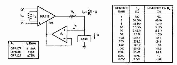 Convertidor diferencial de tensión a corriente 
