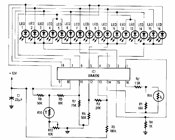 Termómetro de gráfico de barras
Termómetro de gráfico de barras