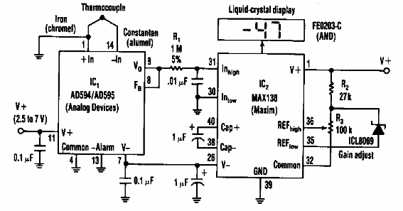 Termómetro de fuente única
Termómetro de fuente única