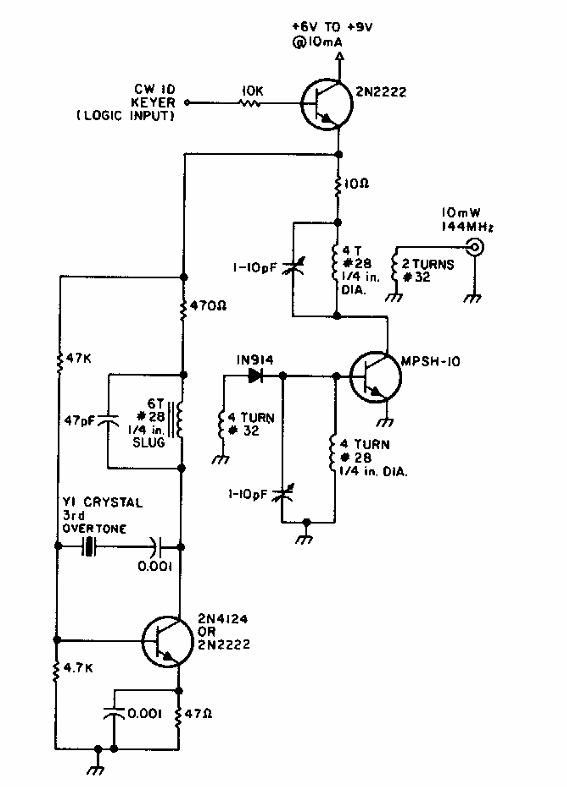 Transmisor de señalización
Transmisor de señalización
