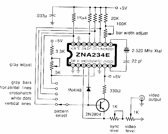 Generador de patrones para TV monocromática
Generador de patrones para TV monocromática