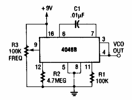 VCO de banda restringida
VCO de banda restringida