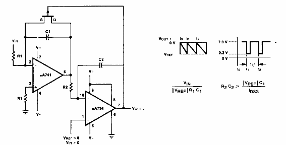 VCO con operacionales
VCO con operacionales