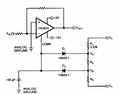 Segador sin fallas
Segador sin fallas