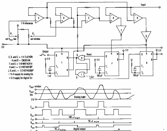 Comparador de ventana
Comparador de ventana