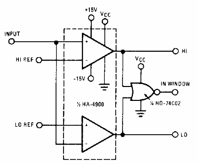 Detector de ventanas 
