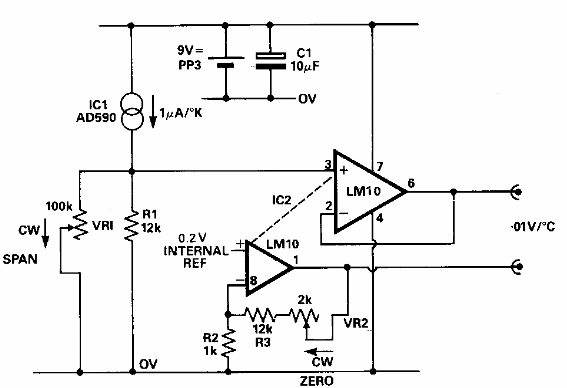 Sensor de temperatura
Sensor de temperatura