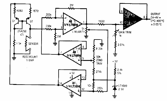 Linealizador para sensor RTD
Linealizador para sensor RTD