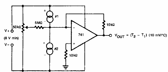 Termómetro diferencial
Termómetro diferencial