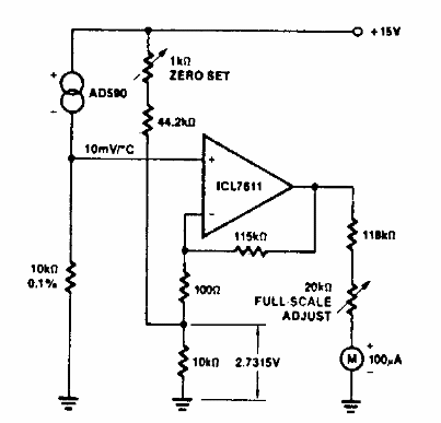 Termómetro centígrado
Termómetro centígrado