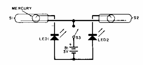 Indicador de nivel simple
Indicador de nivel simple