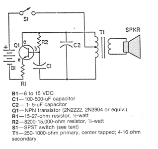 Generador de efectos
Generador de efectos