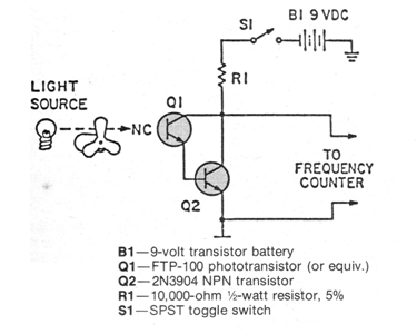Adaptador de tacómetro
Adaptador de tacómetro